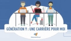 « GÉNÉRATION Y ET TRAVAIL » : LES RÉSULTATS DE L' ÉTUDE MANPOWERGROUP