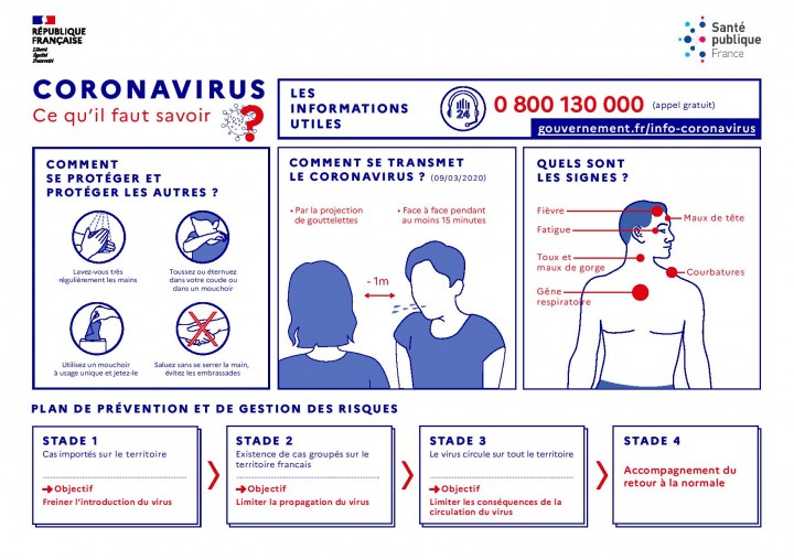 EVÉNEMENTIEL, COMMERCES, OÙ PEUT-ON ENCORE SE RENDRE OU PAS ?