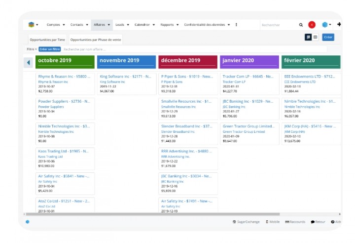 SUGARCRM 10 : PRÉSENTATION DES NOUVEAUTÉS DE LA NOUVELLE VERSION