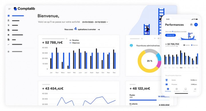 COMPTALIB LE WAZE DE LA COMPTABILITÉ À BASE D'IA