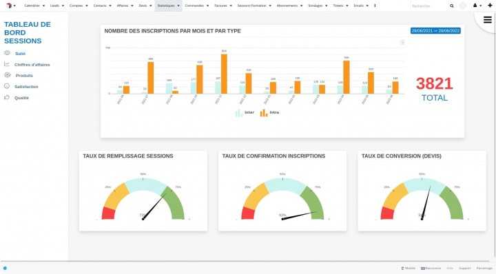 NOUVEAU TABLEAU DE BORD STATISTIQUES DE SUIVI DES FORMATIONS !