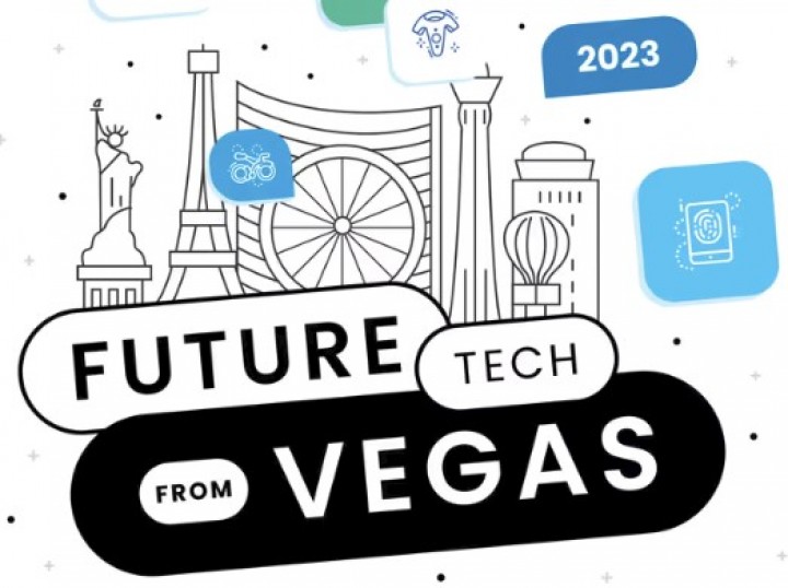 CES 2023, QUELLES TENDANCES ?