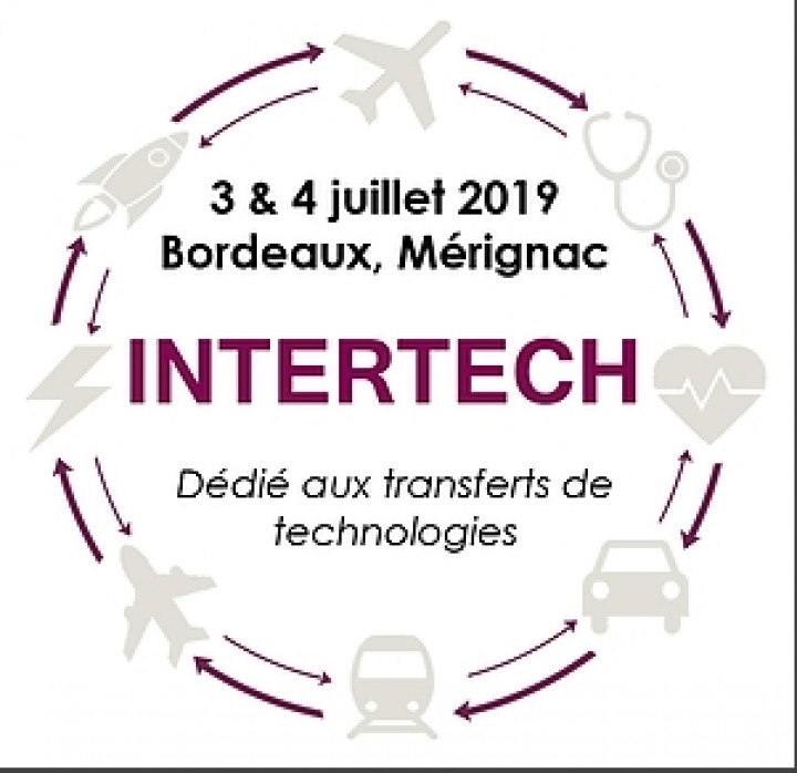 INTERTECH CONNECTION