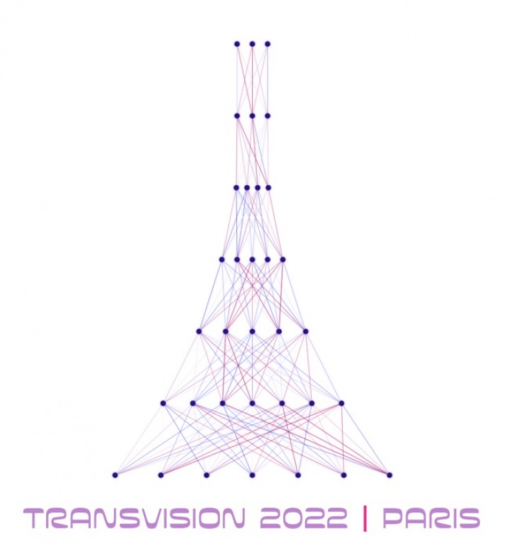 COLLOQUE TRANSHUMANISTE INTERNATIONAL TRANSVISION PARIS 2022 